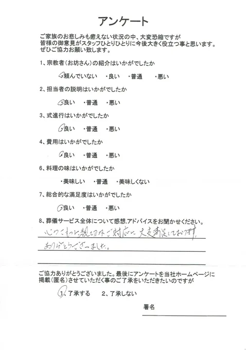 お客様からいただいた実際のアンケート