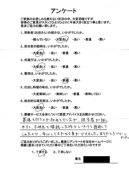 お客様からいただいた実際のアンケート