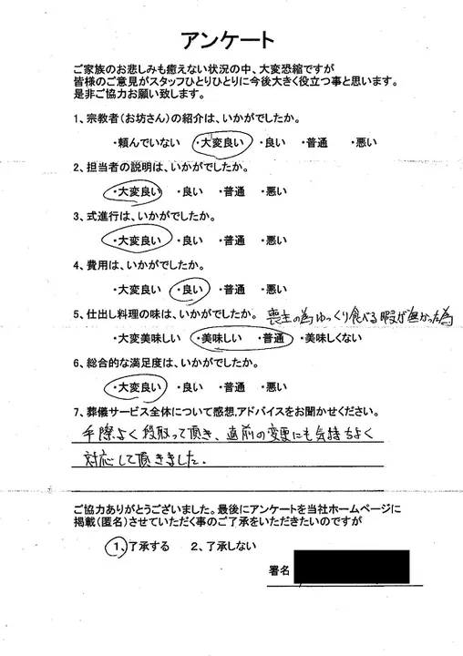 お客様からいただいた実際のアンケート