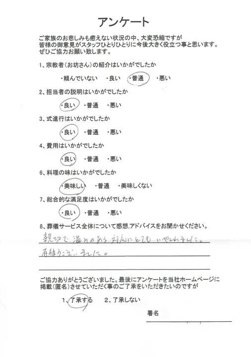 お客様からいただいた実際のアンケート