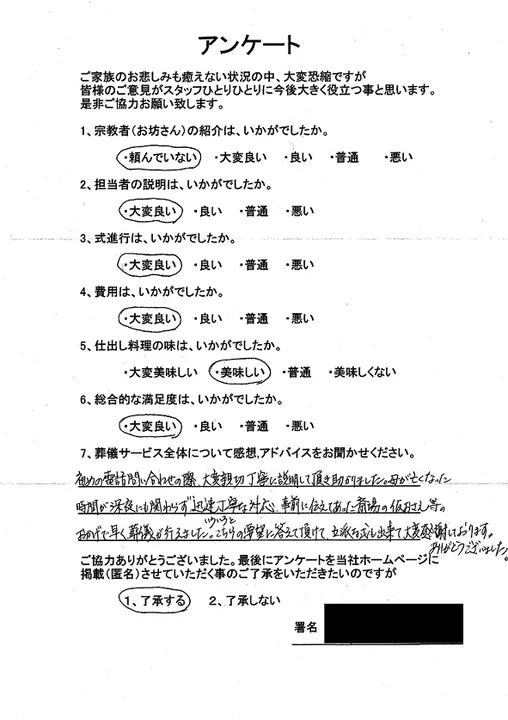 お客様からいただいた実際のアンケート
