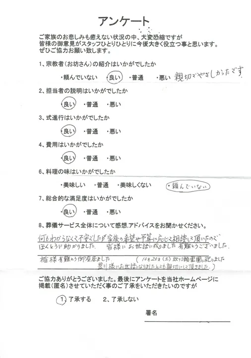 お客様からいただいた実際のアンケート