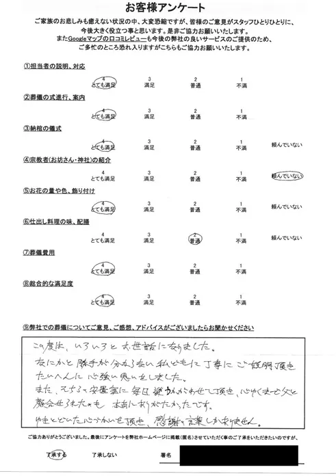 お客様からいただいた実際のアンケート