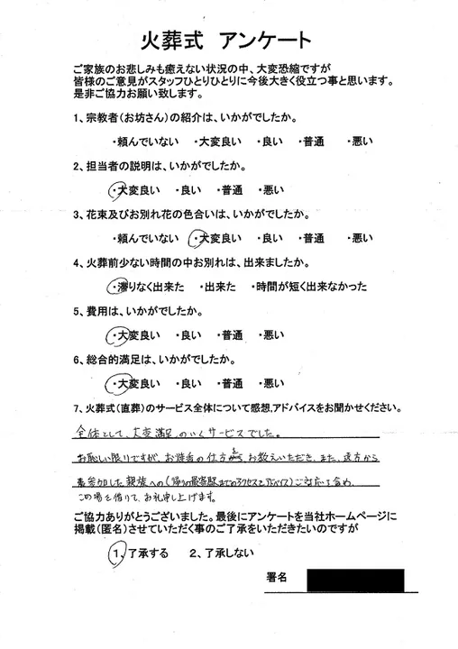 お客様からいただいた実際のアンケート
