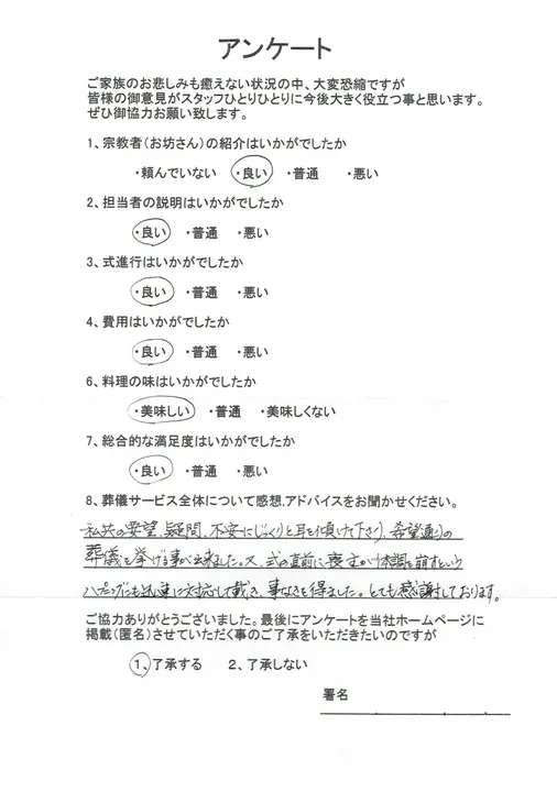 お客様からいただいた実際のアンケート