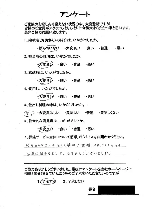 お客様からいただいた実際のアンケート