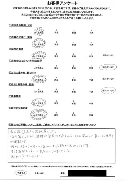お客様からいただいた実際のアンケート