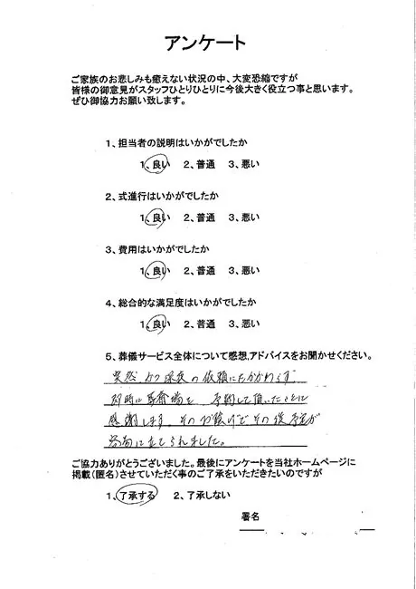 お客様からいただいた実際のアンケート