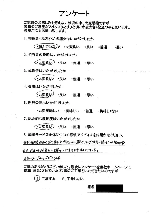 お客様からいただいた実際のアンケート