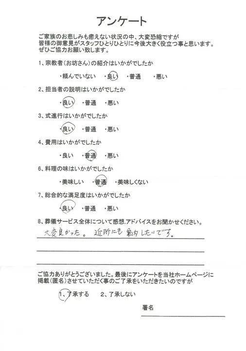 お客様からいただいた実際のアンケート