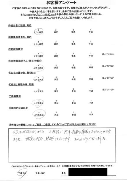 お客様からいただいた実際のアンケート