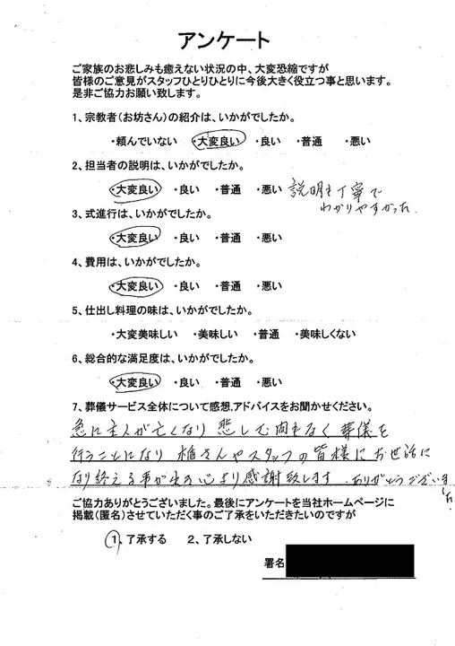 お客様からいただいた実際のアンケート