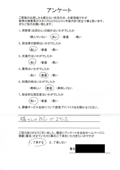 お客様からいただいた実際のアンケート