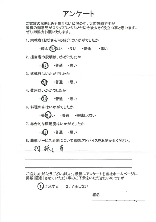 お客様からいただいた実際のアンケート