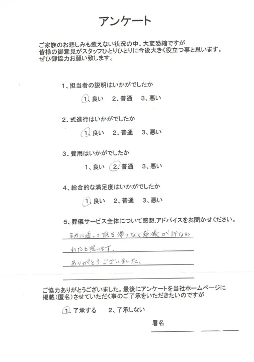お客様からいただいた実際のアンケート