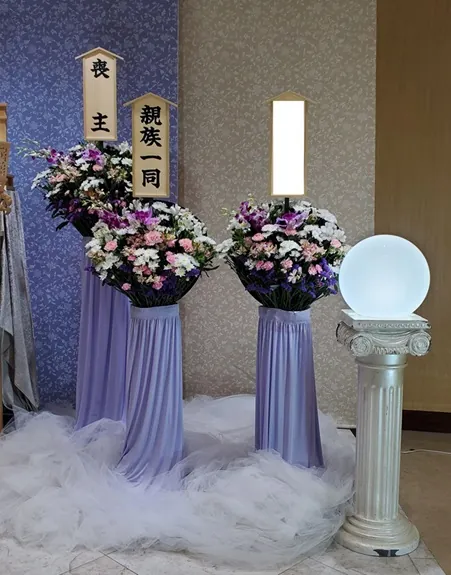 右篭
