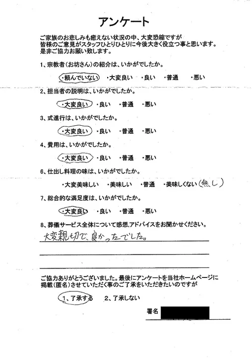 お客様からいただいた実際のアンケート