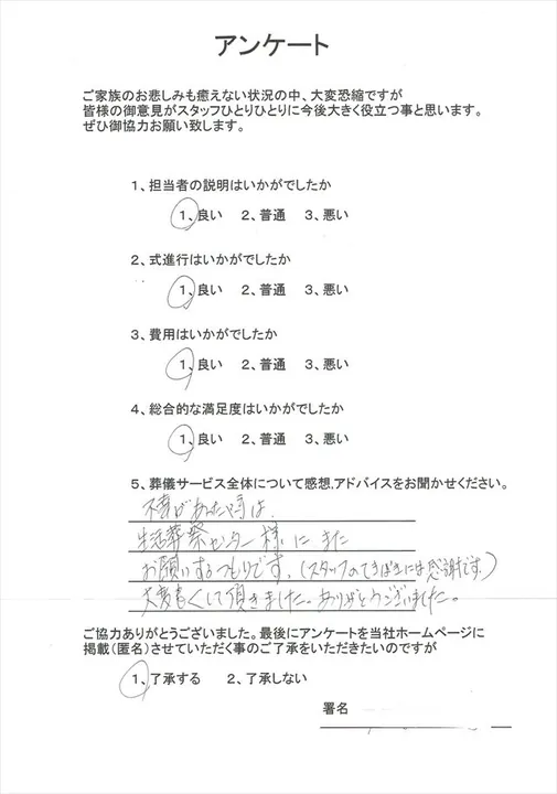 お客様からいただいた実際のアンケート