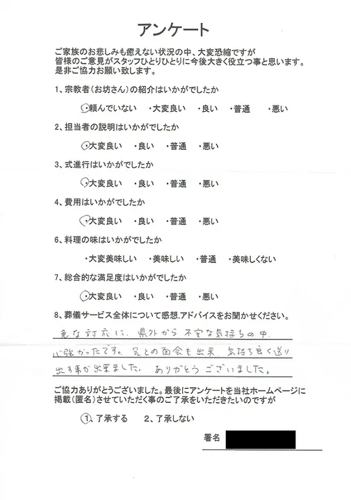 お客様からいただいた実際のアンケート