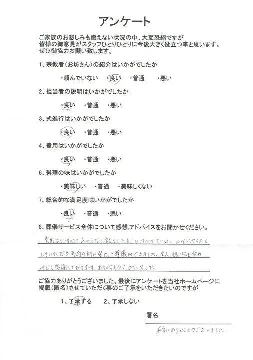 お客様からいただいた実際のアンケート