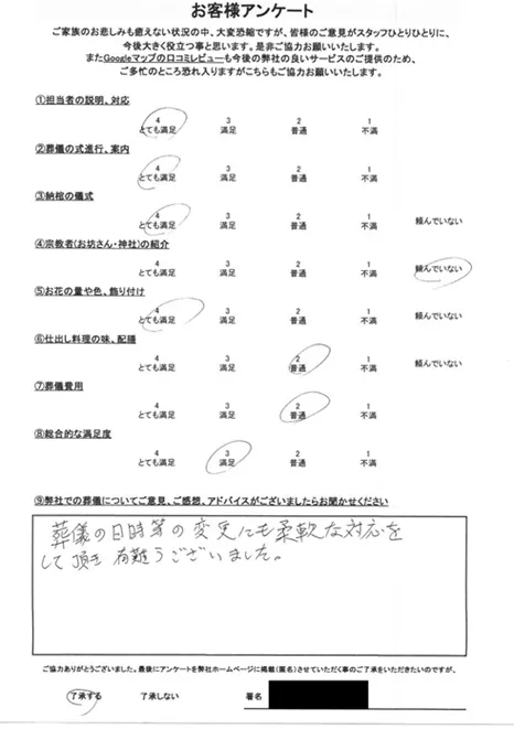 お客様からいただいた実際のアンケート