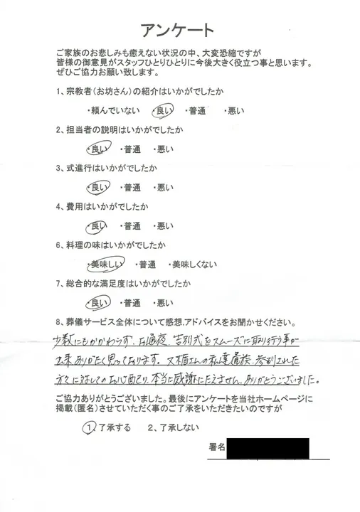 お客様からいただいた実際のアンケート