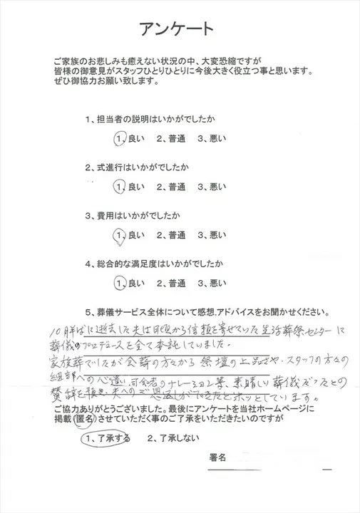 お客様からいただいた実際のアンケート