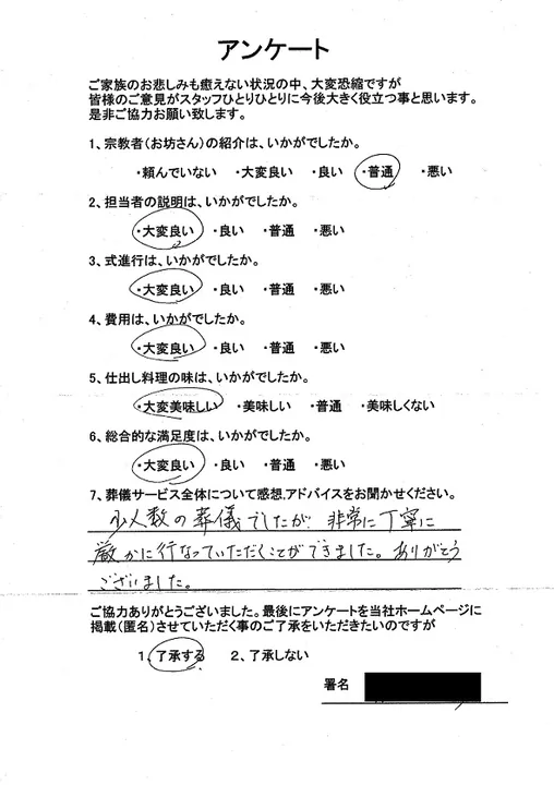 お客様からいただいた実際のアンケート
