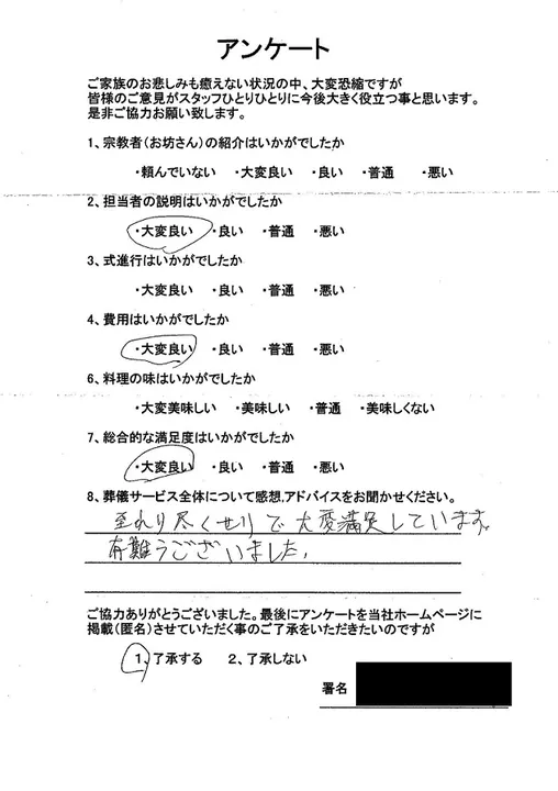 お客様からいただいた実際のアンケート