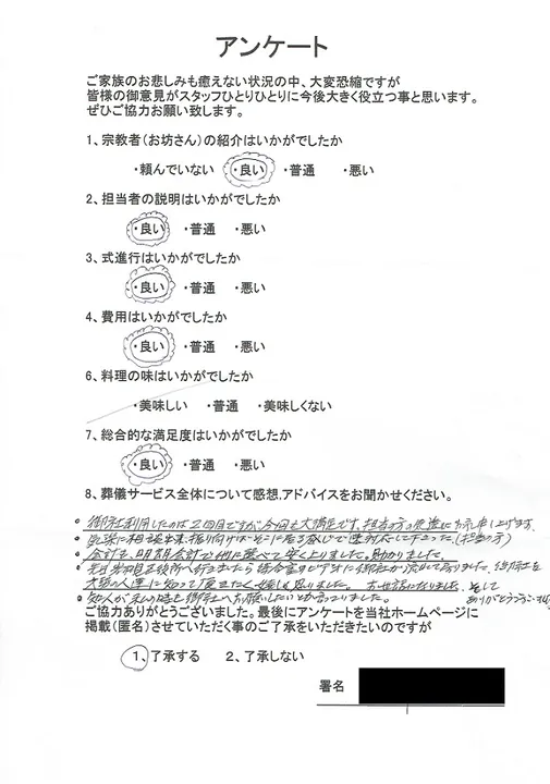 お客様からいただいた実際のアンケート