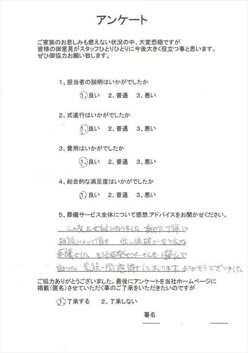 お客様からいただいた実際のアンケート