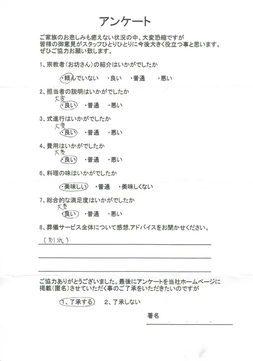 お客様からいただいた実際のアンケート