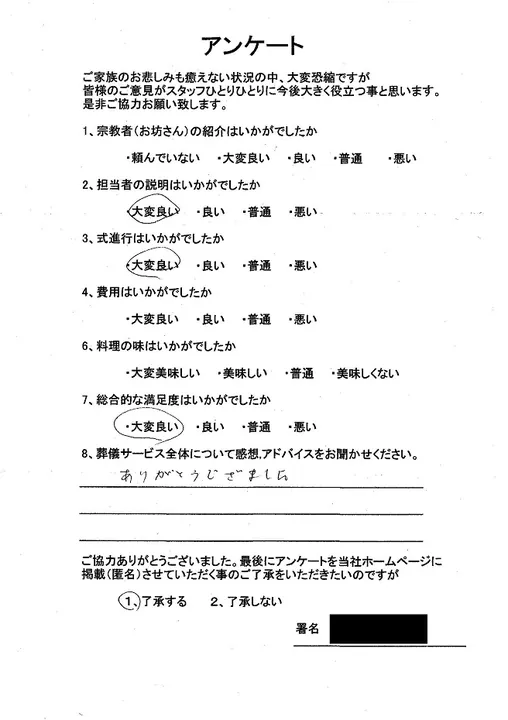 お客様からいただいた実際のアンケート