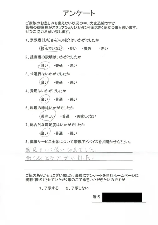 お客様からいただいた実際のアンケート