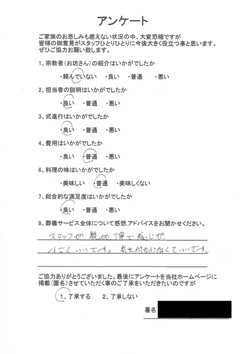 お客様からいただいた実際のアンケート