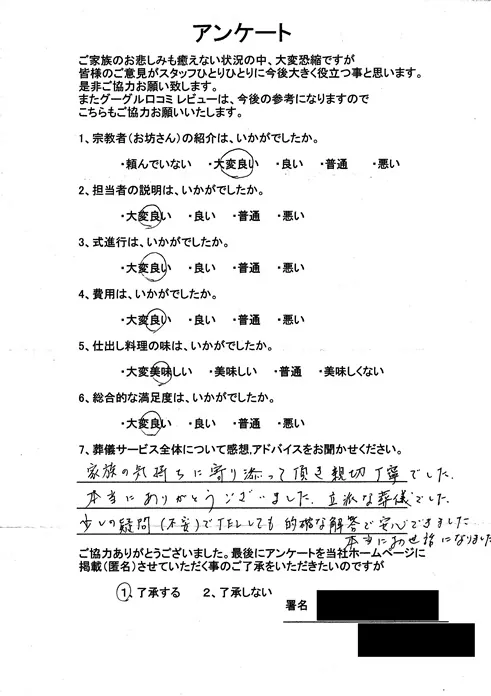 お客様からいただいた実際のアンケート
