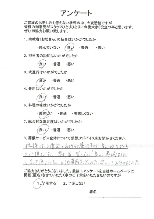 お客様からいただいた実際のアンケート