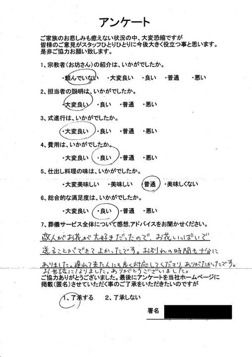 お客様からいただいた実際のアンケート