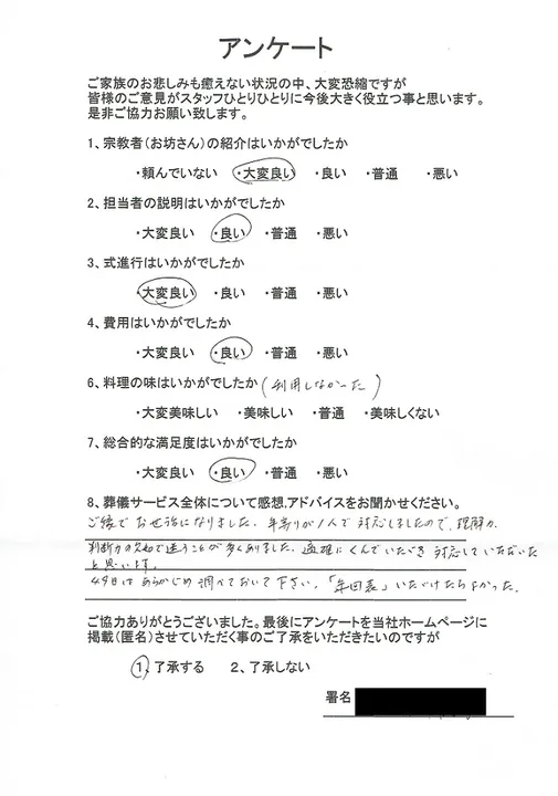 お客様からいただいた実際のアンケート