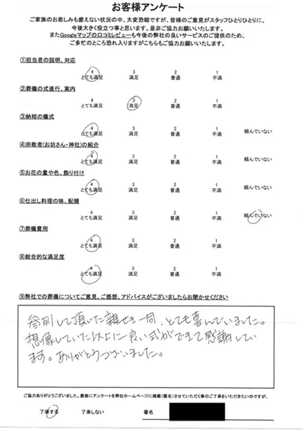 お客様からいただいた実際のアンケート