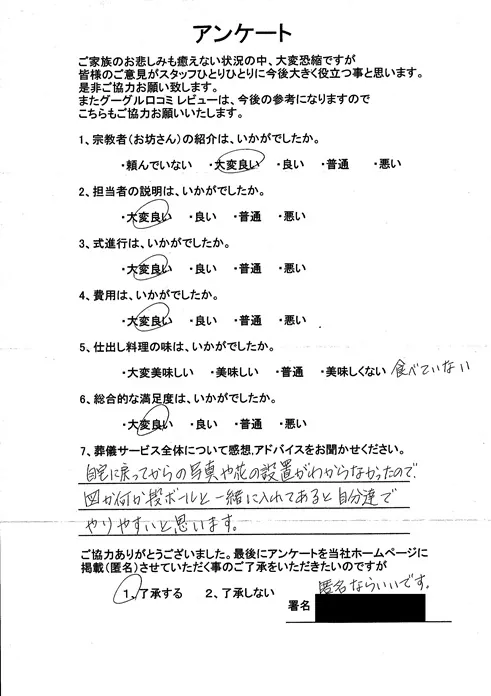 お客様からいただいた実際のアンケート