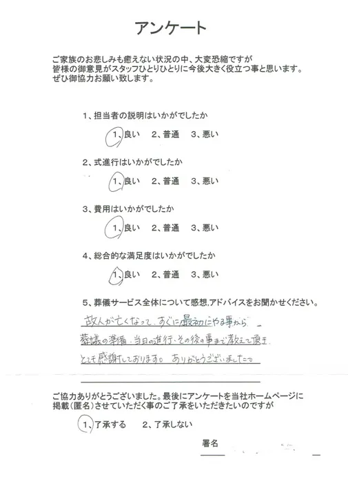 お客様からいただいた実際のアンケート