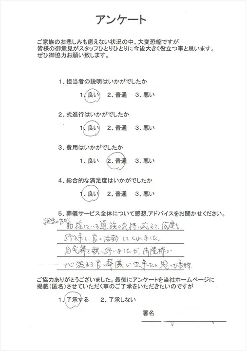 お客様からいただいた実際のアンケート