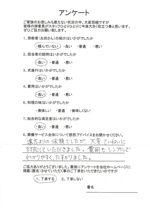 お客様からいただいた実際のアンケート