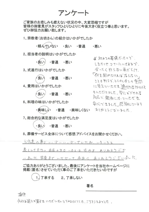 お客様からいただいた実際のアンケート