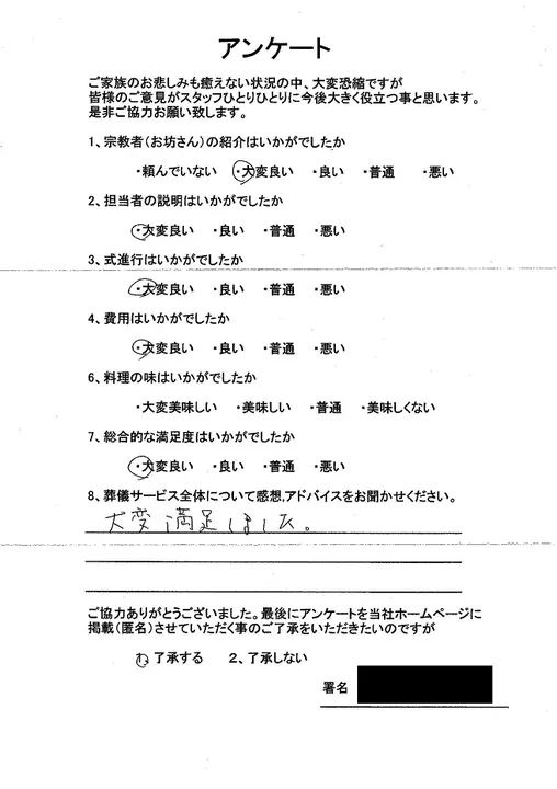 お客様からいただいた実際のアンケート