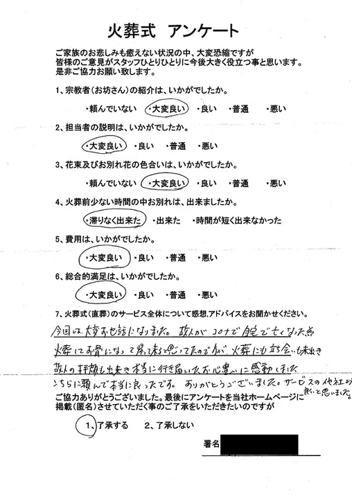 お客様からいただいた実際のアンケート