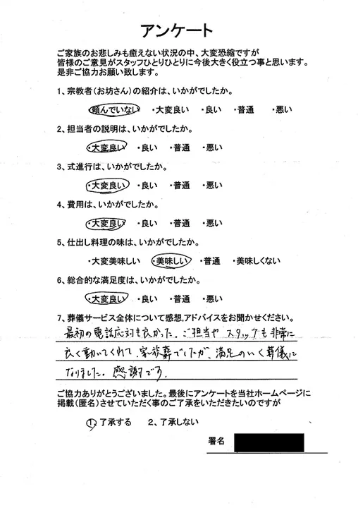 お客様からいただいた実際のアンケート