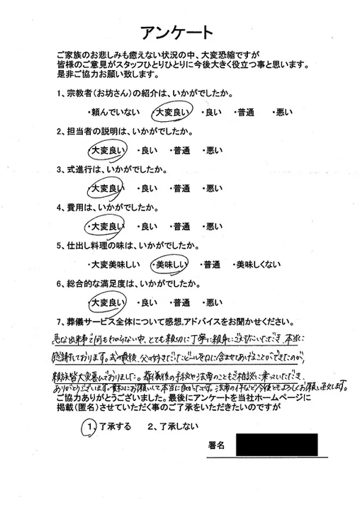 お客様からいただいた実際のアンケート
