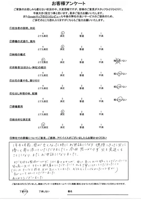 お客様からいただいた実際のアンケート